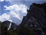 Skalaška pot po grebenu Belščice skalaška z MAlim vrhom